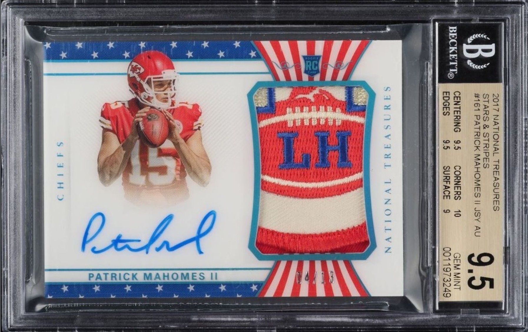 Stars & Stripes 4/13 Patrick Mahomes Lamar Hunt patch gem